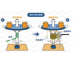 怎么退出天猫内部优惠券群聊在线欣赏